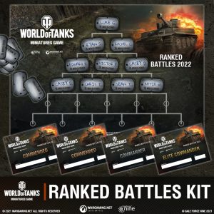 Ranked Battles Kit